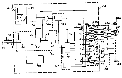 A single figure which represents the drawing illustrating the invention.